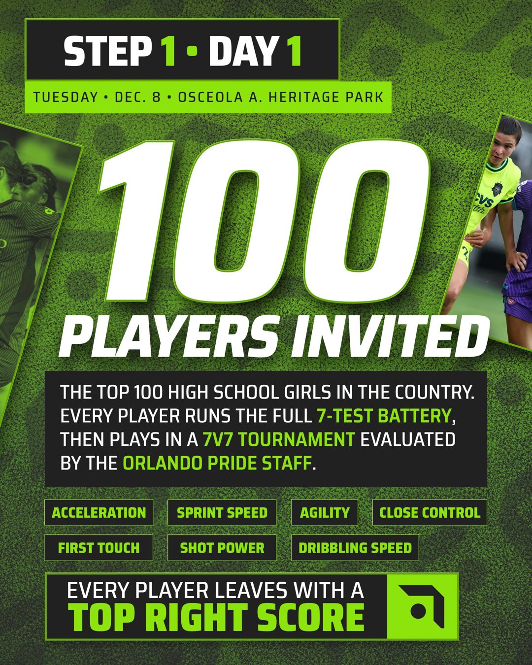 Step 1, Day 1: 100 players invited