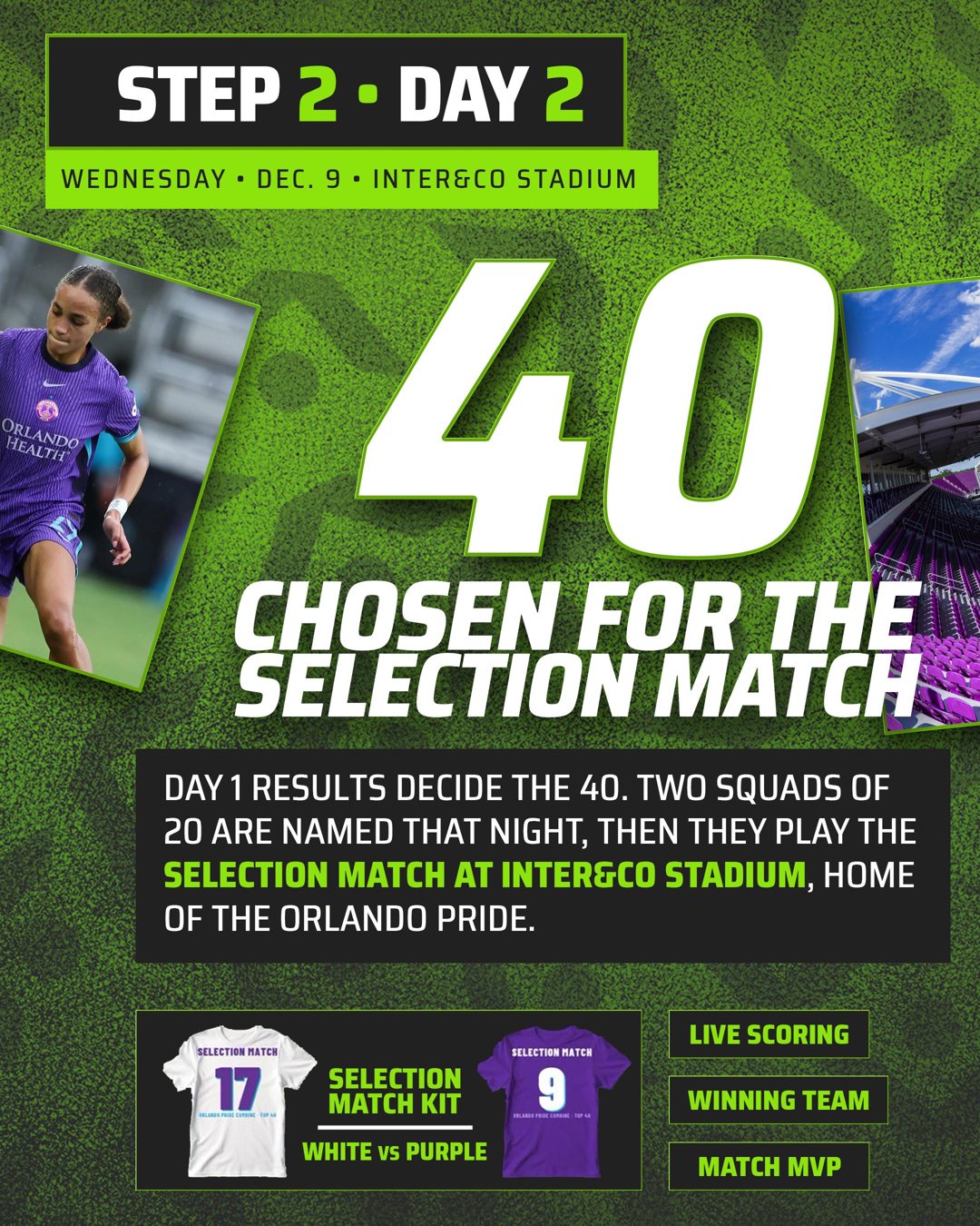Step 2, Day 2: 40 chosen for the Selection Match
