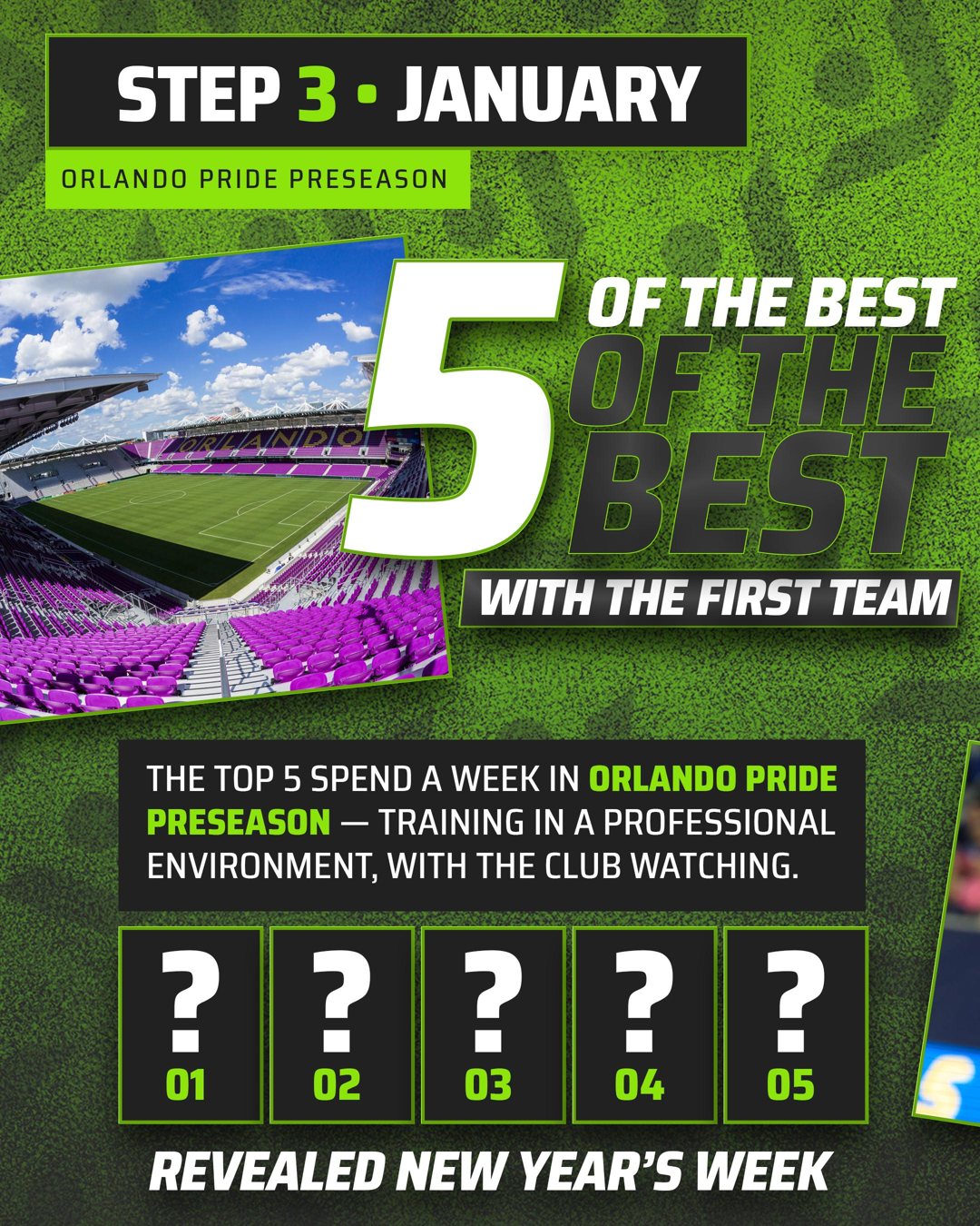 Step 3, January: 5 into Orlando Pride preseason